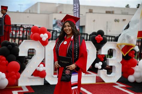 Banning High celebrates graduation – Daily Breeze