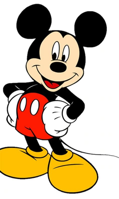 Most Popular Cartoon Characters in the World - MyLonavala