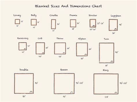 King Blanket Size Cm Collection Cheap | distributorskincare.net