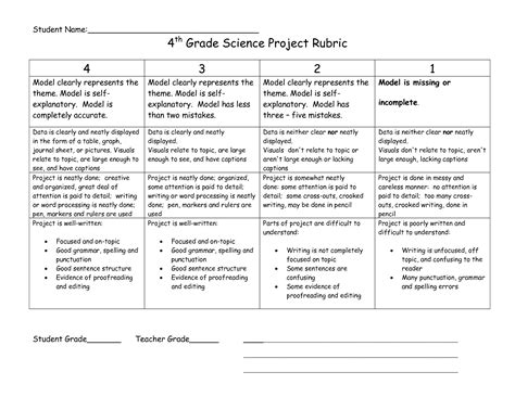 4th Grade Science Project Rubric | 4th grade science projects, 5th grade science projects, 4th ...