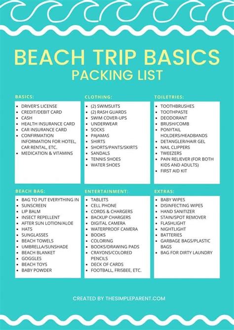 3 Free Printable Packing List Downloads | Travel packing - 25+ road trip essentials you need ...