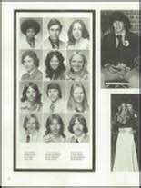 Explore 1976 Raytown South High School Yearbook, Raytown MO - Classmates