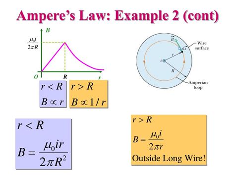 PPT - Lecture 23: WED 11 MAR PowerPoint Presentation, free download - ID:4292395