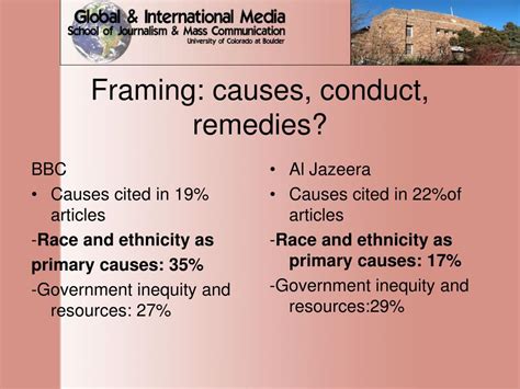 PPT - Civil war and genocide in Darfur: comparing english.aljazeera.net ...