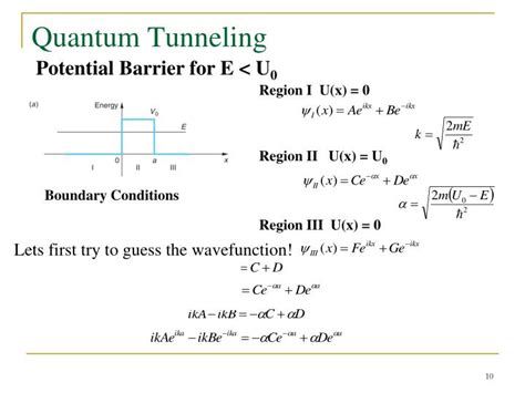 PPT - Quantum Tunneling PowerPoint Presentation - ID:1410202