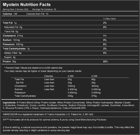 Myotein Protein Powder Review