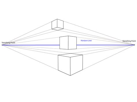 Paint Draw Paint, with Ross Bowns: Drawing Basics: Two Point Perspective