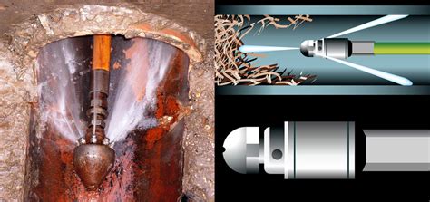 Drain services, unblocking and repairs | Right Plumber