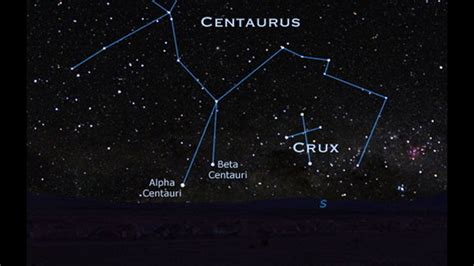 Night sky creatures: How to spot the centaur and the wolf | Fox News