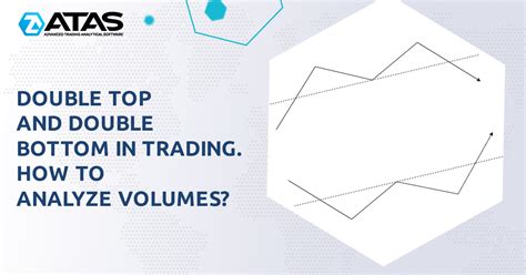 Double Top and Double Bottom in trading. How to analyze volumes?