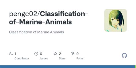 GitHub - pengc02/Classification-of-Marine-Animals: Classification of Marine Animals