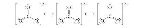 Co3 2 Molecular Geometry