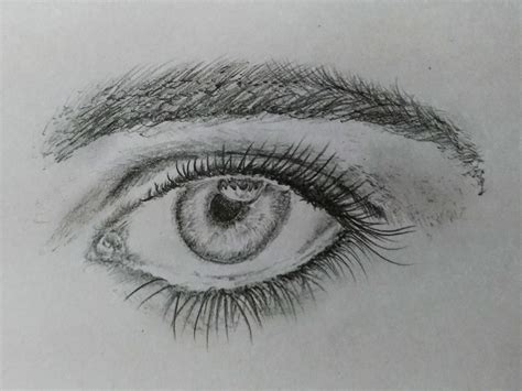 Realistic Eye Art by MLSPcArt on Dribbble