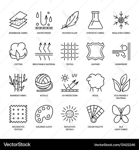 Line icons of fabric feature garments Royalty Free Vector