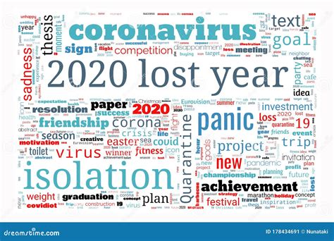 Lost Year 2020 Concept. Word Cloud on Theme Lost Year 2020 in Square Shape on White Stock ...