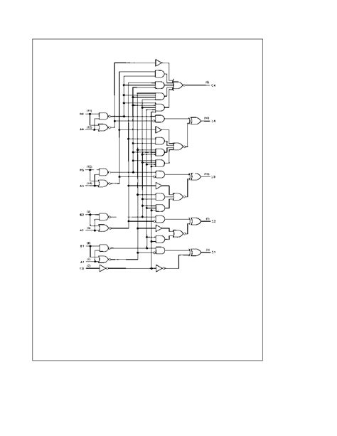 74LS283 datasheet(4/8 Pages) NSC | 4-Bit Binary Adders with Fast Carry