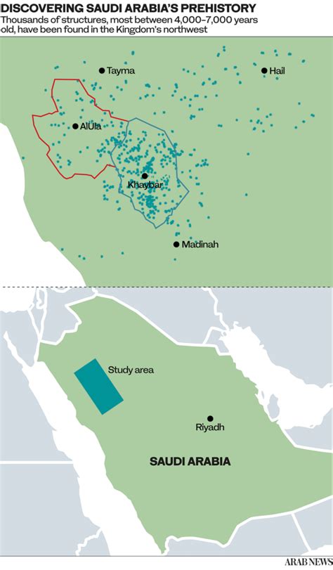 How archaeological discoveries in AlUla and Khaybar are unearthing ...