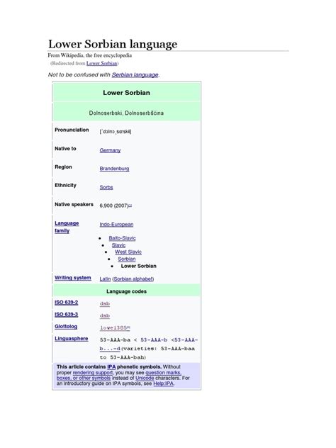 Lower Sorbian Language | Human Voice | Human Communication