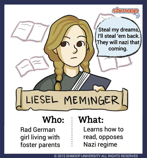 Liesel Meminger in The Book Thief