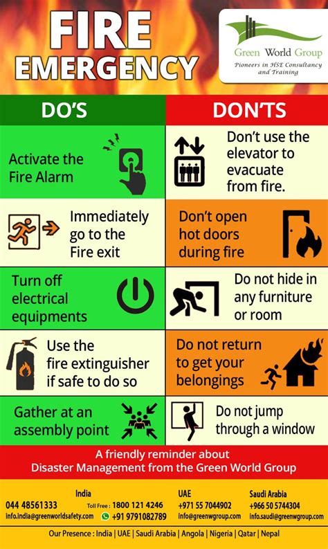 Fire Emergency Safety Tips | Health and safety poster, Workplace safety tips, Fire safety tips