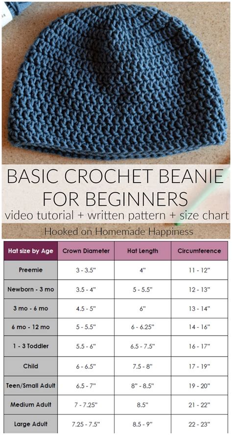 How to Crochet a Basic Beanie for Beginners - Hooked on Homemade Happiness