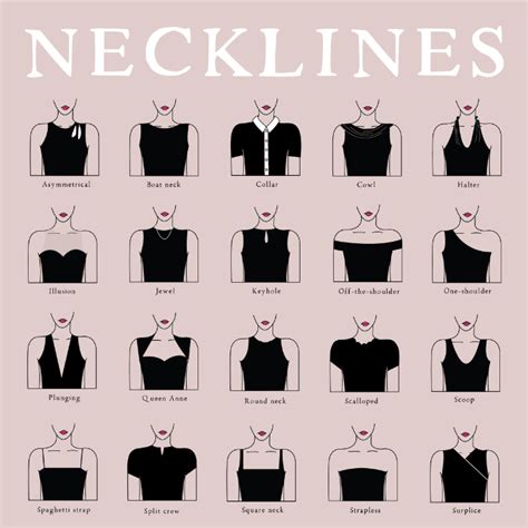 25 Types of Necklines (Illustrated Guide) - Makyla Creates