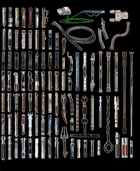 The coolest lightsabers in Star Wars – Geekscovery