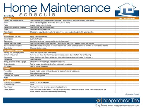 Preventive Maintenance Spreadsheet Spreadsheet Softwar preventive maintenance tracking ...