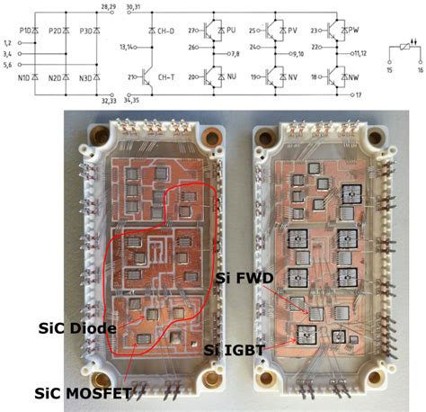 15kw Motor Drive With Sic Mosfets | Images and Photos finder