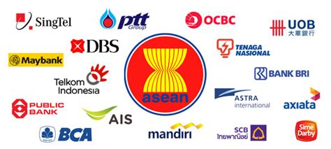 Top 100 ASEAN companies in 2014 - ASEAN UP