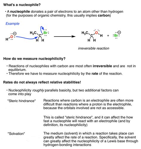 Nucleophilicity vs. Basicity — Master Organic Chemistry