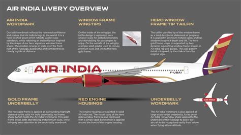 Air India gets makeover: new logo, aircraft livery & premium cabins ...