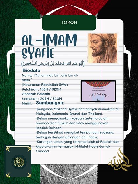 Biodata Al Imam Syafie | PDF