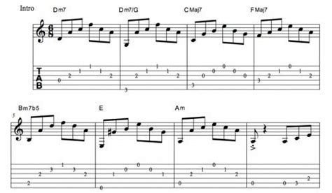 Blues Guitar Lesson: Gary Moore's "I've Still Got the Blues" (Standard Notation, Tab, Videos ...