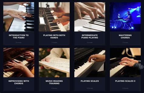 Flowkey review: Best App to Get Started With the Piano in 2024?