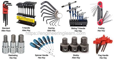 Different Types Of Allen Keys