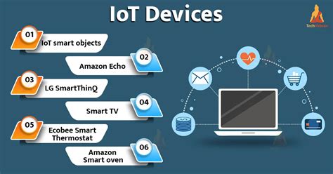 What are IoT Devices? - TechVidvan