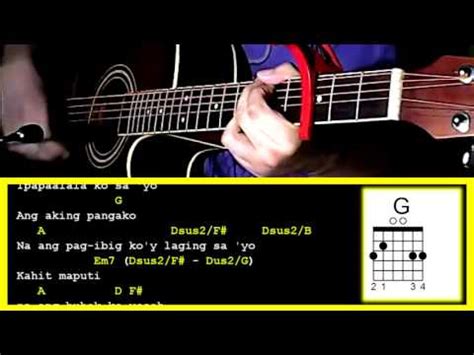 Kahit Maputi Na Ang Buhok Ko by Noel Cabangon-Guitar Chords & Strumming Pattern | Guitar ...