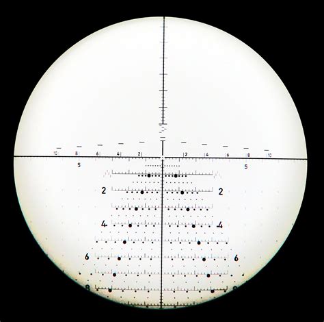 How to choose the right scope reticle?