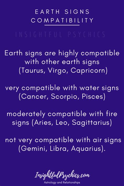 The Earth Signs of the Zodiac: Taurus, Virgo, and Capricorn