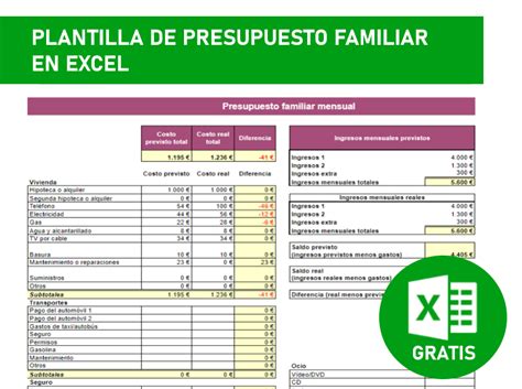 Presupuesto Familiar Excel