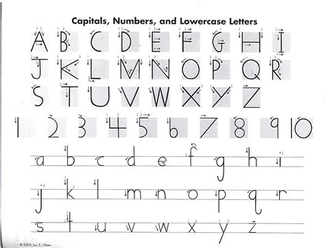 Handwriting Without Tears Worksheets Free Printable | Free Printable A to Z