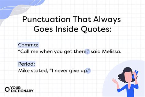 Do Punctuation Marks Go Inside Quotes