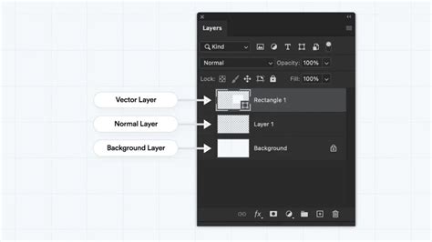 Photoshop Layers Explained: A Comprehensive Guide for Beginners ...