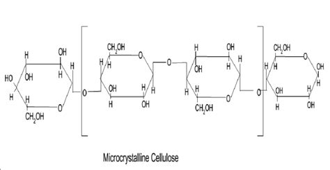 Structure of Microcrystalline Cellulose Synonyms: Cellulose gel ...