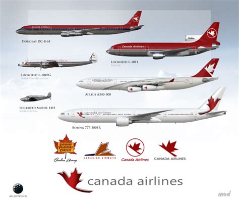 Canada Airlines Fleet History - Scribbles - Gallery - Airline Empires