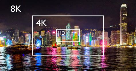 8K TV vs 4K TV - what are the differences?