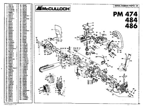 Mcculloch 3200 chainsaw parts diagram