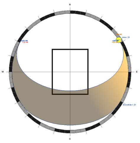 Sun Path Diagram Vector