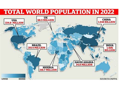 India Jadi Negara Berpenduduk Terbanyak di Dunia Tahun 2023 Ini | Tagar